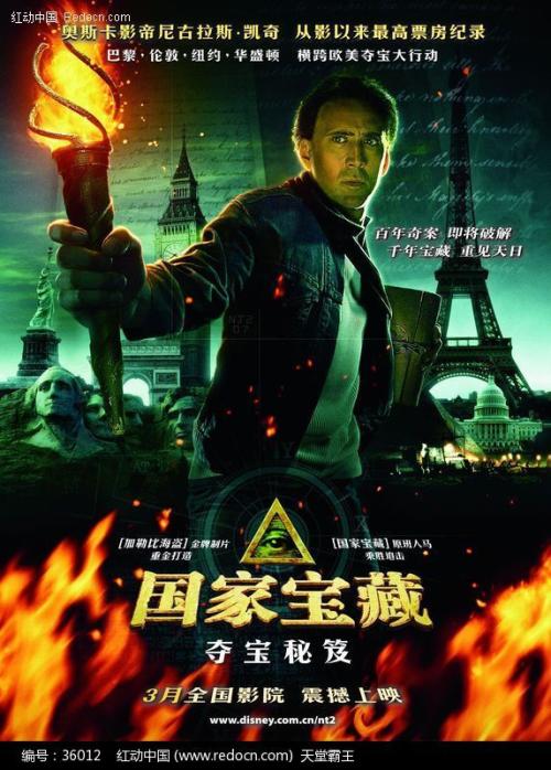 克莱蒙-奥弗涅大学成绩单